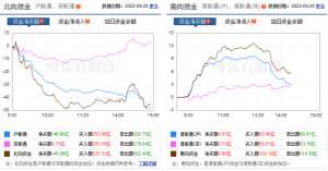 明天哥(明天，A股会报复性反弹吗？)