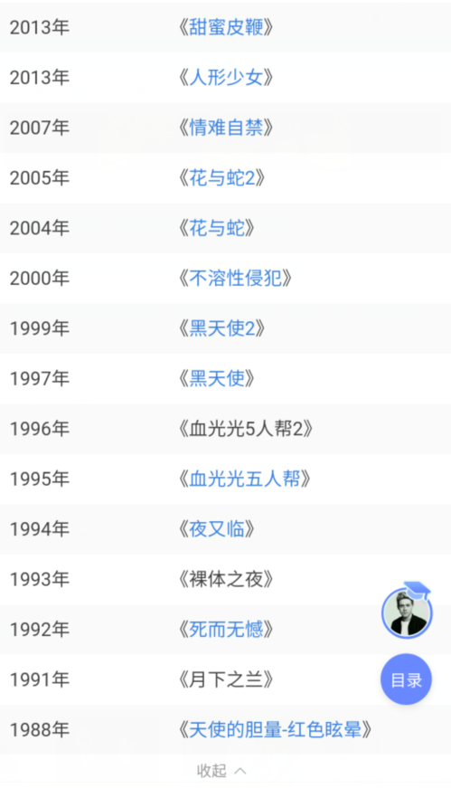 日本色情片大师石井隆癌症去世享年75岁,代表作《血光光五人帮》