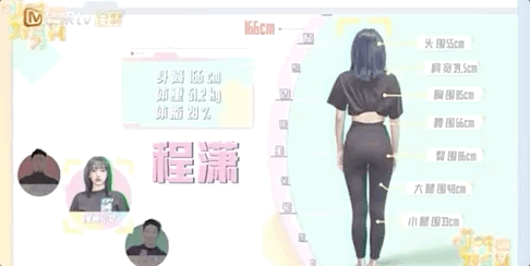 看了好身材标杆程潇的体脂率，我惊了
