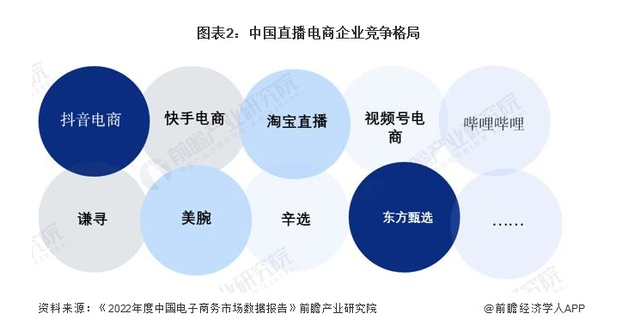 无力翻身,不差钱的马爸爸成为了传说,抖音多个关键数据超越淘宝