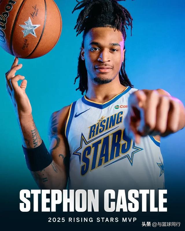 4号秀是谁?全明星MVP!他咋做到的?