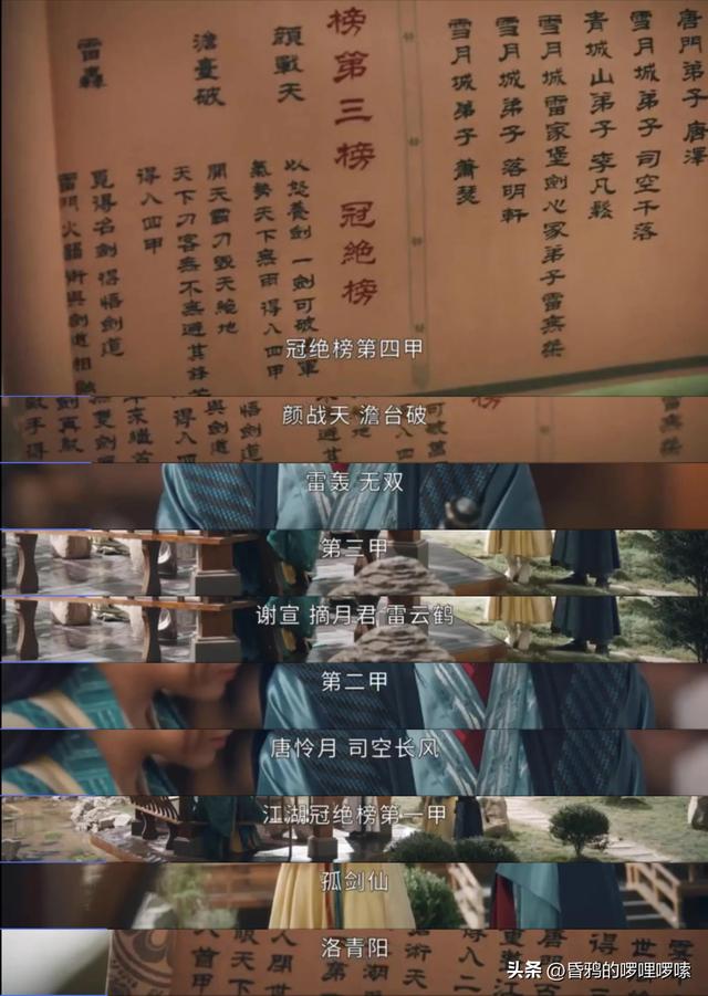 《少年歌行》解析24!百晓堂再评冠绝榜,北离上榜高手,皆为鳏夫