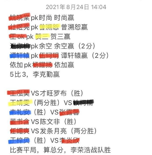 好声音导师混战赛结果出炉,两大热门学员淘汰,陈文非是个高手