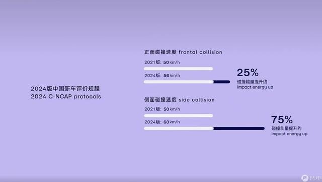 面对“六眼飞鱼”,firefly萤火虫有足够的勇气