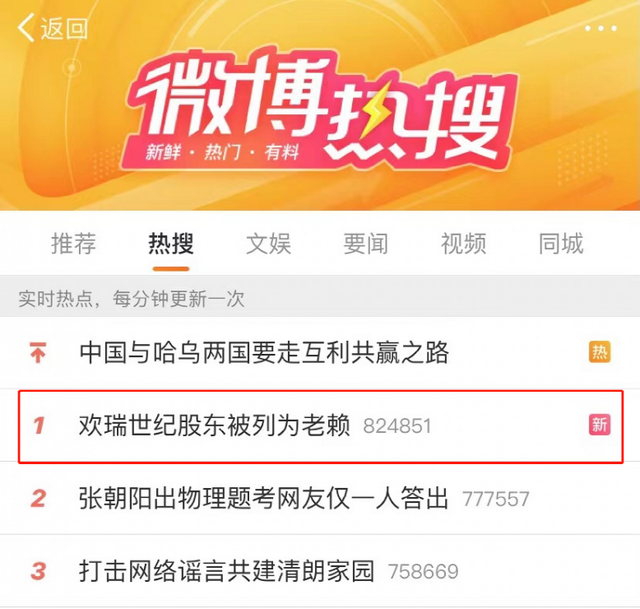 欢瑞世纪“老赖”风波:创始人隐秘的地产生意,袜子勾连资本版图