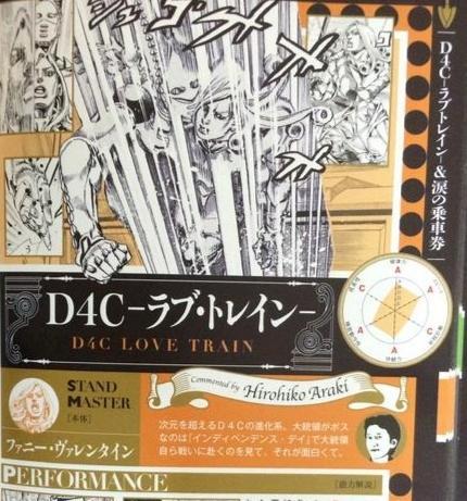 盘点JOJO中反派替身能力排行,十五位里三个DIO,你知道都是谁吗