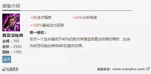 到底带几个好？多兰价值与溢出分析
