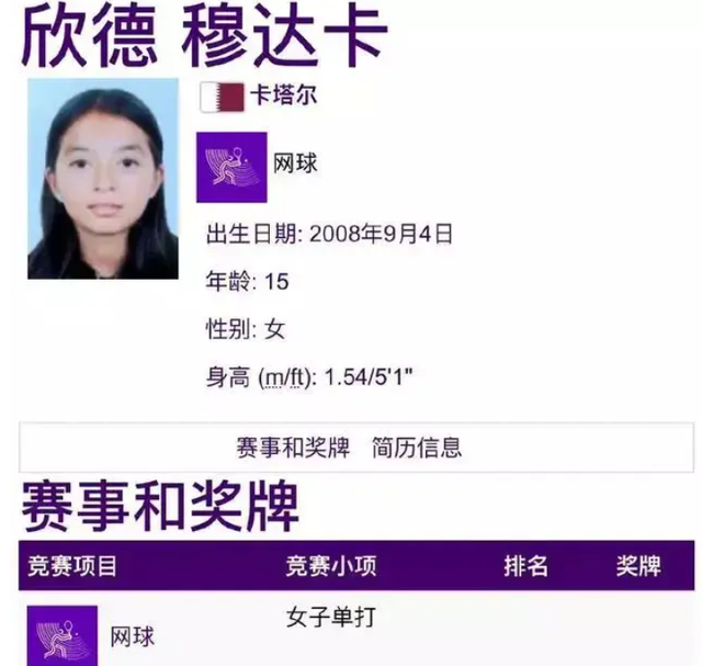 棋后诸宸:嫁卡塔尔王室后放弃中国籍,接受一夫多妻,如今后悔吗
