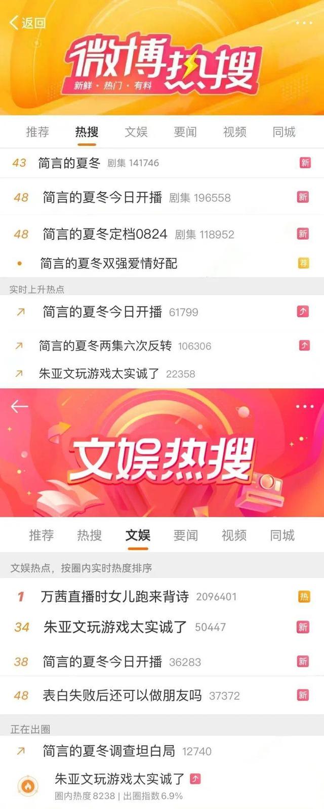滴!《简言的夏冬》收官答卷请查收