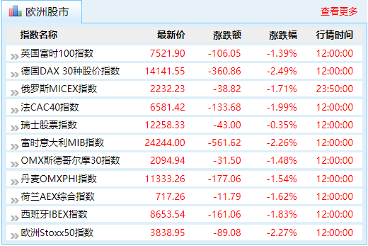 明天,A股会报复性反弹吗?