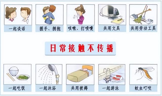 2023年,上海一女硕士私生活干净却感染艾滋,原来她犯了一个错误
