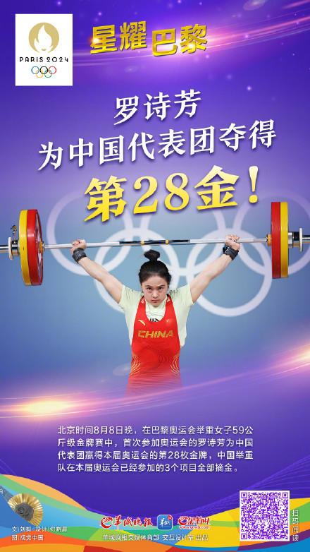 第28金!罗诗芳59公斤级举重金牌