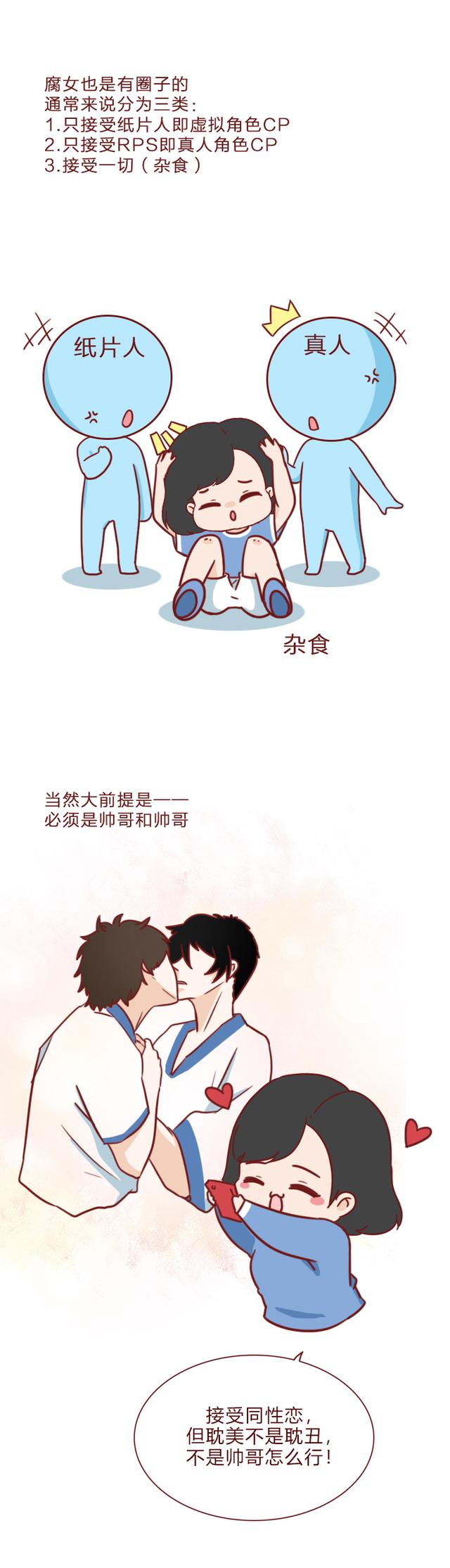 “嗑男男”是什么鬼?漫画揭秘腐女的真实面目