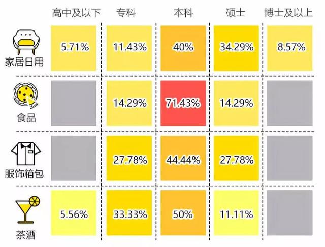学霸、富二代、公司高管,原来新匠人是这样一群人