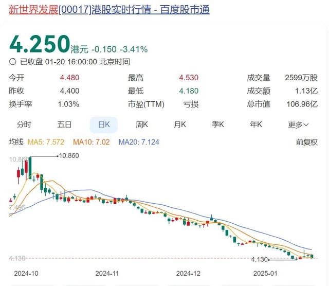 55岁女总裁豪掷5000万买下自家公司豪宅！曾“火线”上任，年薪超千万