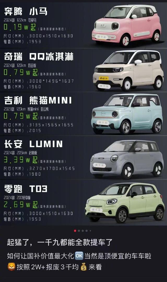 1900元提奔腾小马,买车比手机还便宜?销售:假的,玩的文字游戏