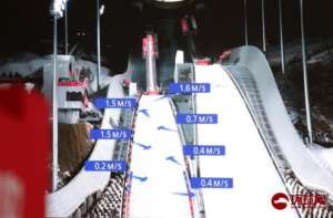 弗丽达(“冬奥运动员冷到快昏倒”？我们实地戳穿外媒“离奇”报道)