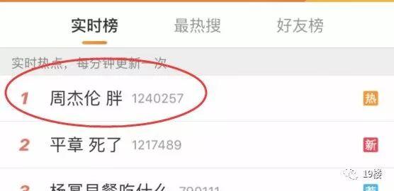 周杰伦,一个爱喝奶茶的胖子!网友把他的歌都改成了“胖”……