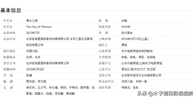 《勇士之城》一部大型热血抗日战争剧,剧情介绍