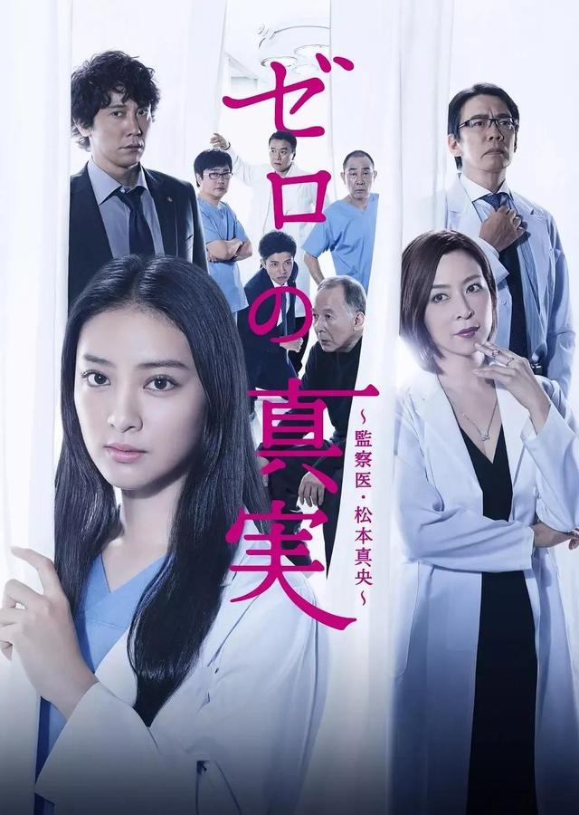 10部悬疑烧脑法医剧推荐