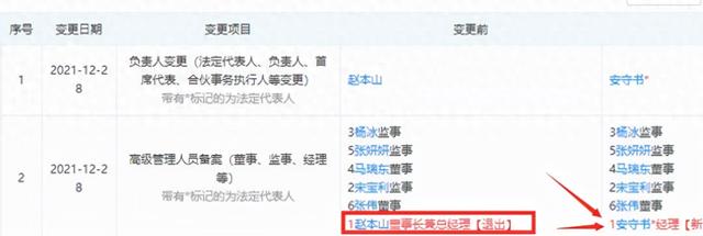 64岁赵本山正式退休!已卸任董事长职务,近照曝光头发花白显疲惫