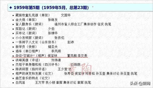 侯宝林弟子中入门最晚的徒弟昨去世 马季李文华进说唱团都跟他有关