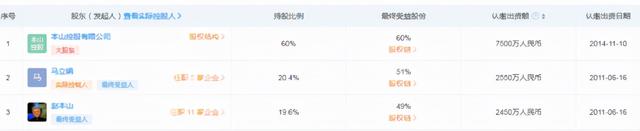 64岁赵本山正式退休!已卸任董事长职务,近照曝光头发花白显疲惫