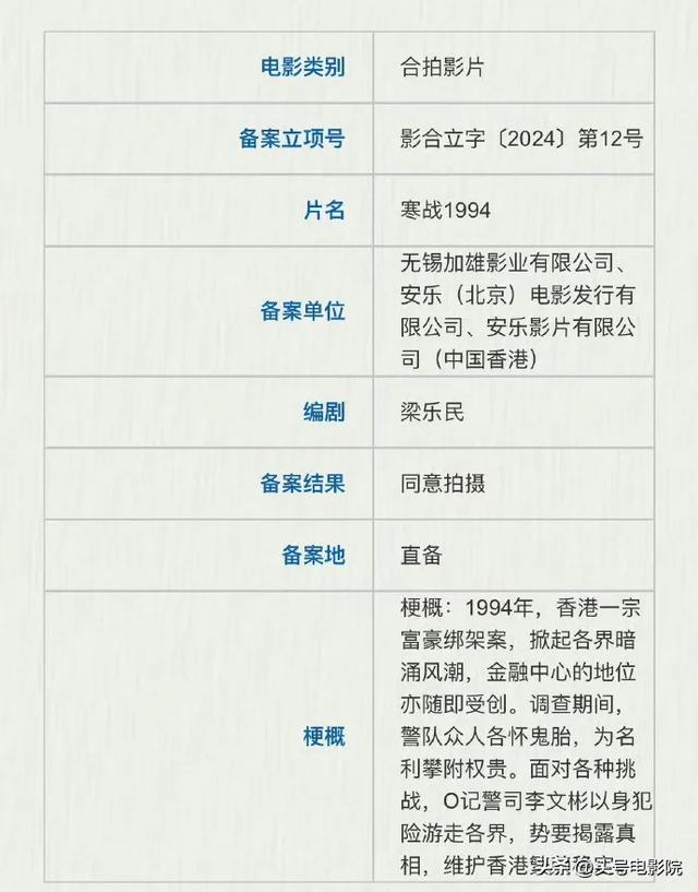 梁家辉郭富城对决,最火香港警匪片重启!吴彦祖加盟,要连拍两部