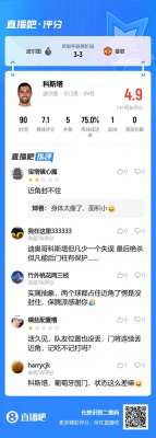 迪奥戈(这是现役最贵门将？迪奥戈-科斯塔面对曼联两丢近角，吧友评分49)