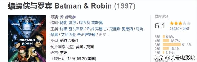 4万美元起拍,最丑蝙蝠侠战袍拍卖!男主角嫌弃,胸部凸起被嘲笑