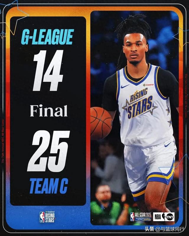 4号秀是谁?全明星MVP!他咋做到的?