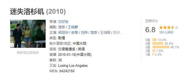楚奇楚童 模仿小虎队成功后 但在最红时隐退 昔日帅哥如今老得认不出