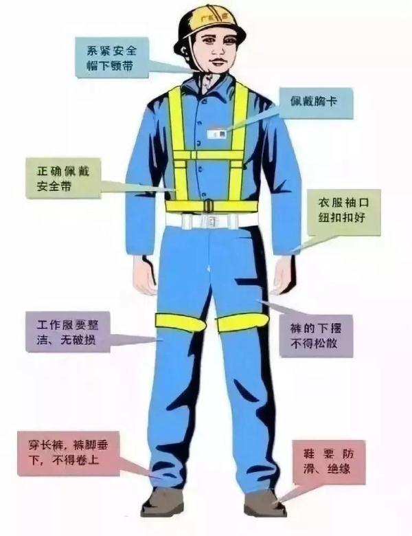 1.37米也能坠亡!高处作业,这些你要知道
