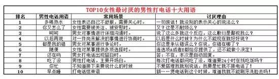 如果你女朋友迷上了宋仲基丨奇葩新闻