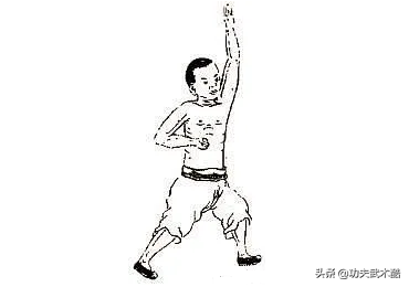 《拳经》太祖长拳32势(上),实战技击图解,由宋太祖赵匡胤所创