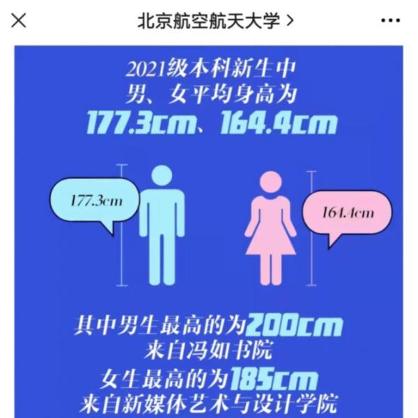 北京一高校发布男女新生“平均脸”,由上千副面孔叠加而成