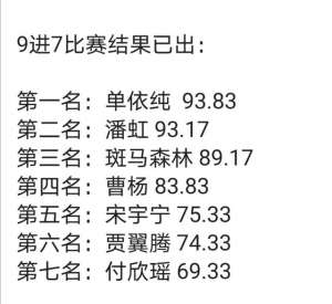 祁馨(《中国好声音》9进7，赢家输家在哪里……)