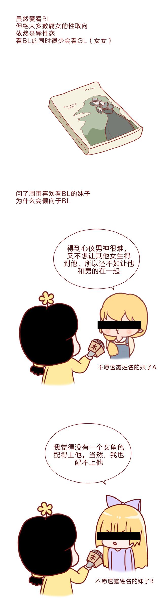 “嗑男男”是什么鬼?漫画揭秘腐女的真实面目