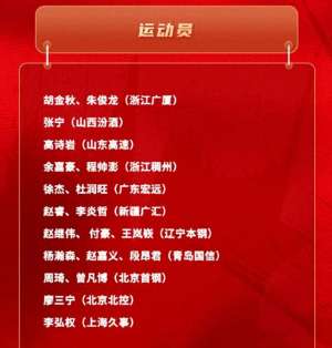 林葳(得分王林葳，为何没进国家队？聊聊个人看法)