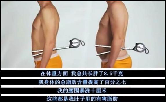一瓶饮料=18块方糖?热门饮料含糖量测评结果来了