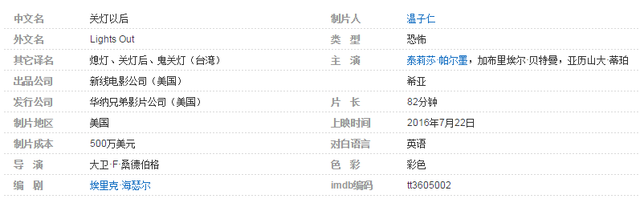 《雷霆沙赞!》票房折戟沉沙,我们为什么不待见DC电影?