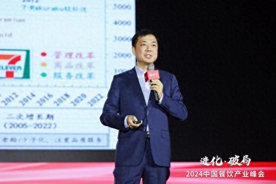 厚生投资创始合伙人王航:可以从上山、下乡、出海三方面搏增量
