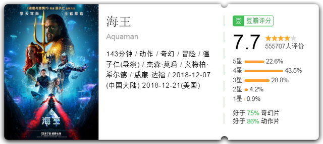 《雷霆沙赞!》票房折戟沉沙,我们为什么不待见DC电影?