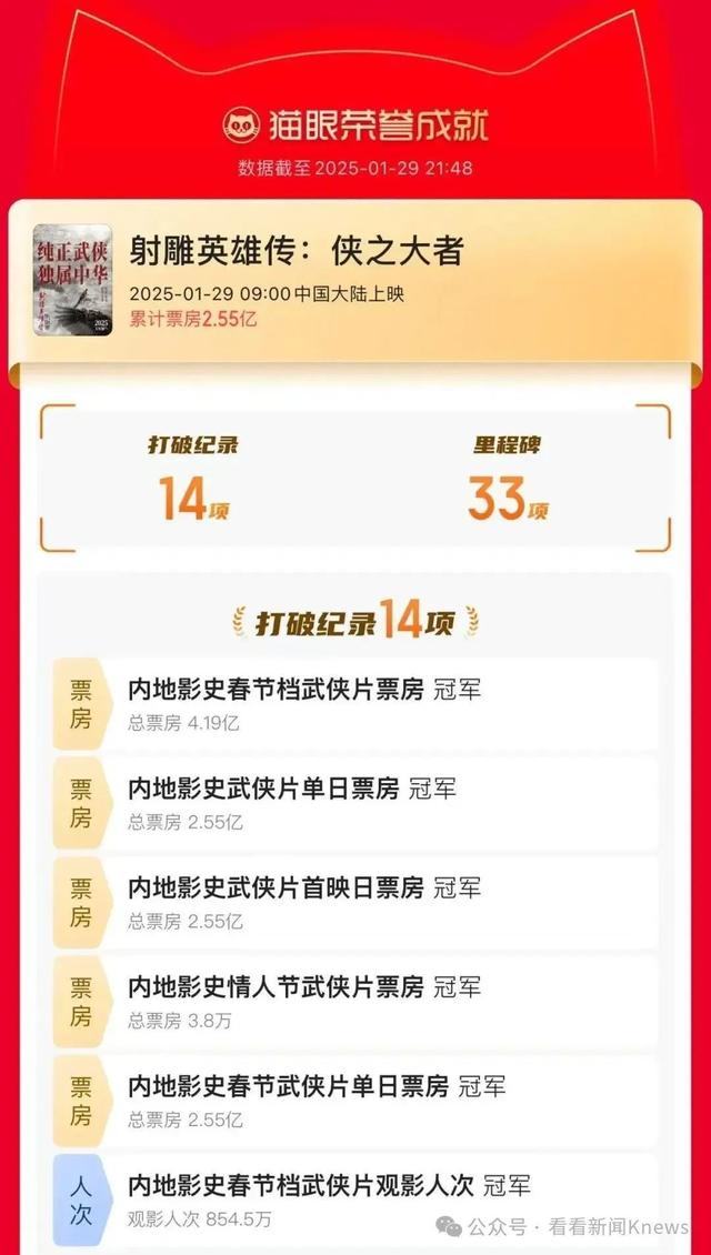 回来了!他曾是多少上海人的荧屏偶像和青春记忆