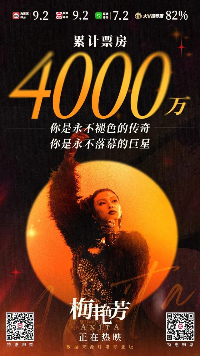 拍《梅艳芳》，吃力不讨好？