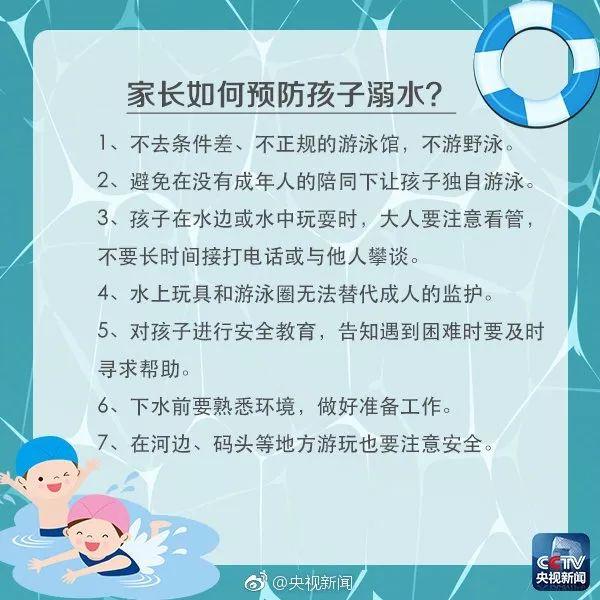剜心之痛!5天就有4个孩子殒命 家长千万要注意啊