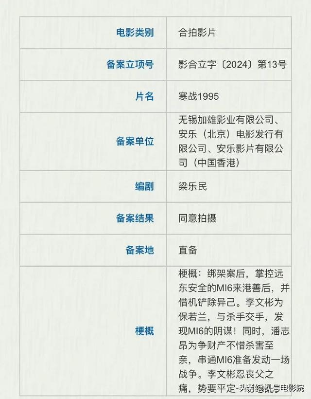 梁家辉郭富城对决,最火香港警匪片重启!吴彦祖加盟,要连拍两部