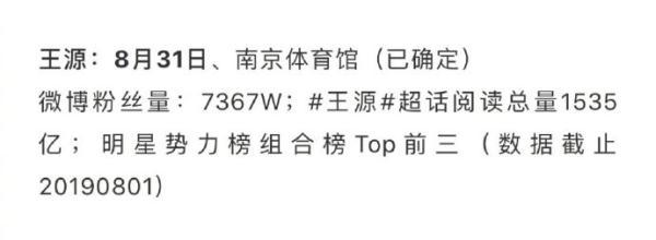定下来了!TFBOYS周年演唱会后,三小只将陆续开启个人演唱会