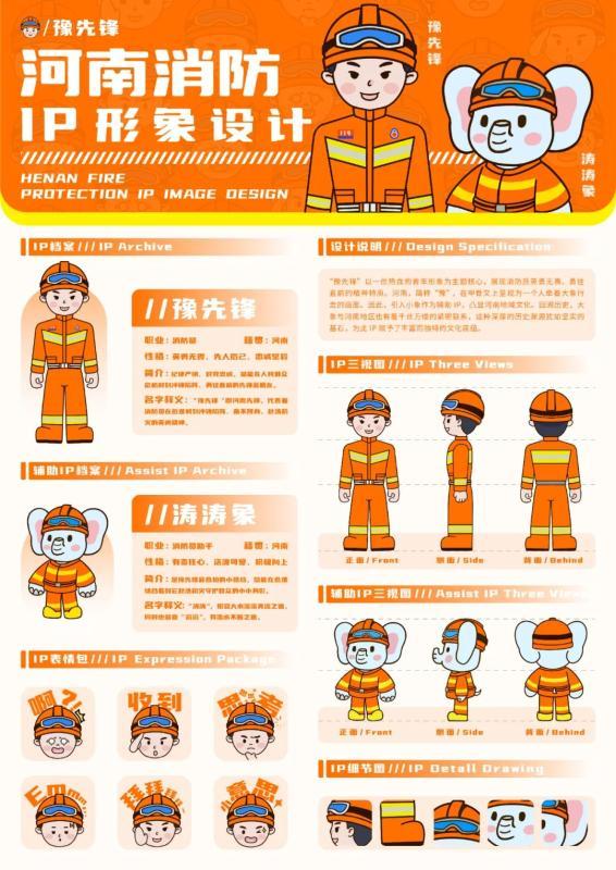 河南消防IP设计作品展播(三)丨惊艳了!消防宣传“玩出花”!