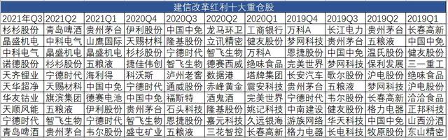10年年化收益近17%,这位被低估的“火山哥”了解一下?